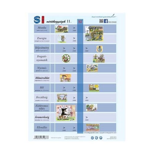 121750-50219 termékkép