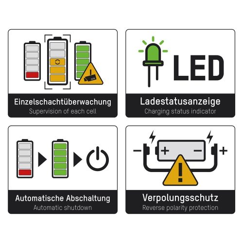 140189-LI-CHARGER termékkép