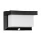 EGLO , 48968 , UTRERA , szolárlámpa , SOLARLED , 32X0,12W , Yes , IP44 , fehér