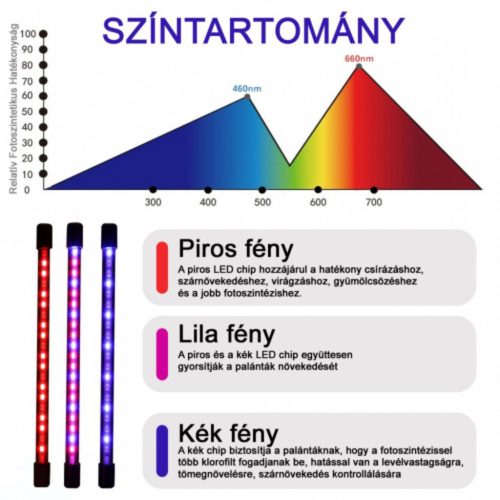 68981-418009 termékkép