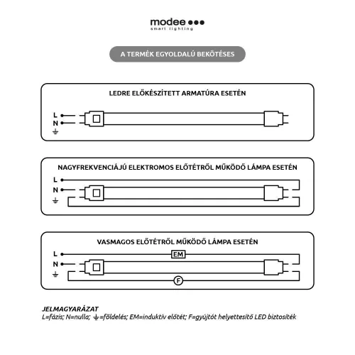 80463-ML-T8G6000K1500-24WA termékkép
