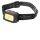 ANSMANN HD200B LED lámpa 185lm 3xAAA Alkáli