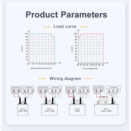 84827-TLG-12E20C termékkép