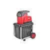 HECHT 6284 XL ÁGAPRÍTÓ 2800W
