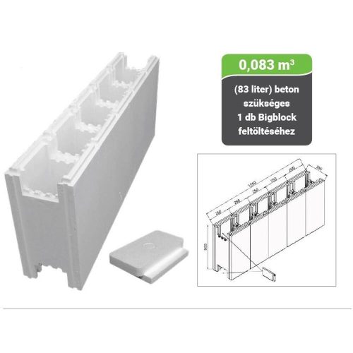 Porocell BigBlock EPS30 1,250 x 500 x 250mm