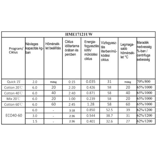 96301-HME17121UW - alt 4