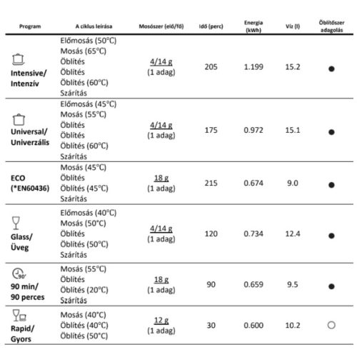 96317-HMGB0421B - alt 5