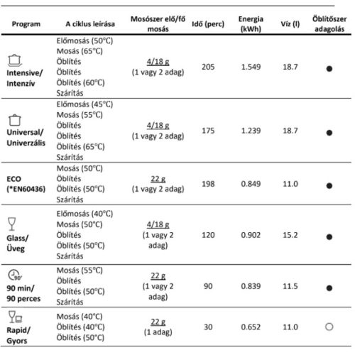 96318-HMGB0661B - alt 4